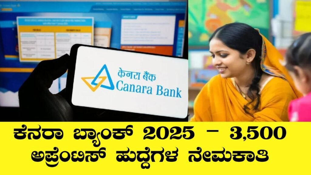 Canara Bank 2025