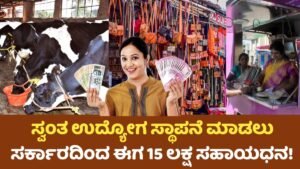 PMFME Subsidy Scheme 15 Laksh Subsidy