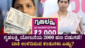 Gruhalskhmi Yojane Amount Update News