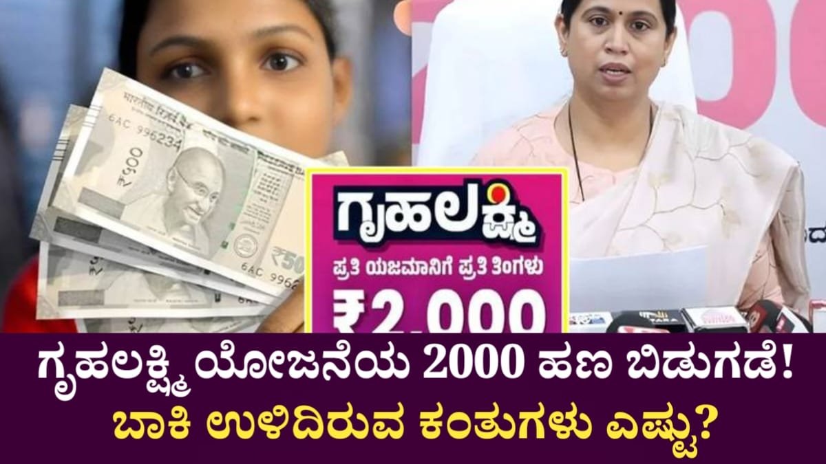 Gruhalskhmi Yojane Amount Update News