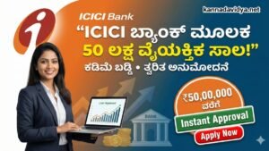 ICICI Bank Loan