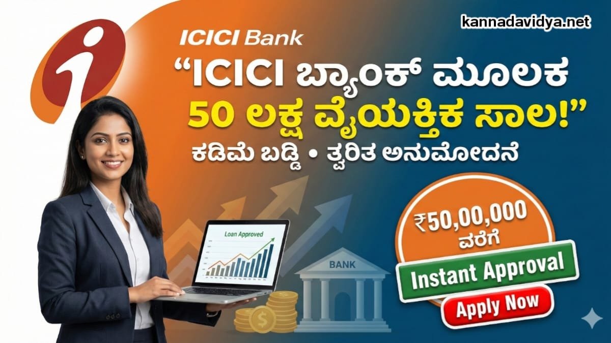 ICICI Bank Loan