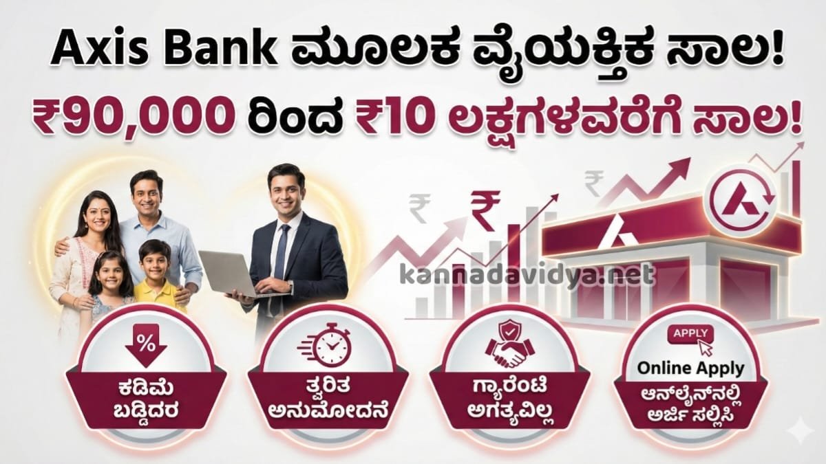Axis Bank Personal Loan