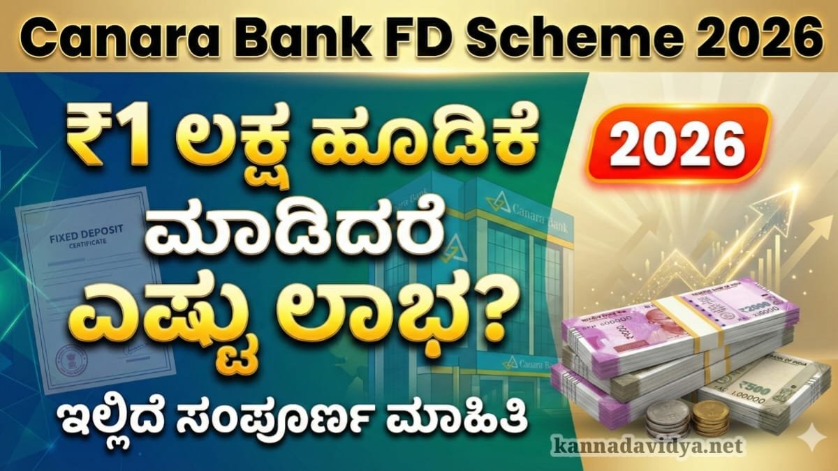 Canara Bank FD Scheme 2026
